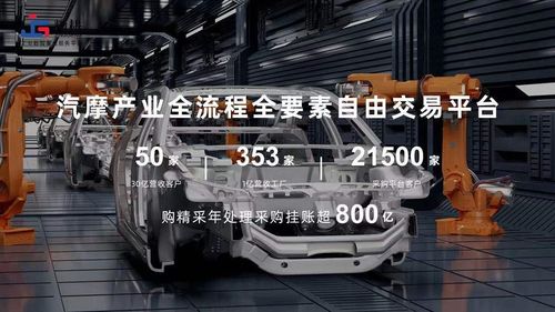 大渡口區 搶抓工業互聯網發展機遇，賦能制造業數字化轉型
